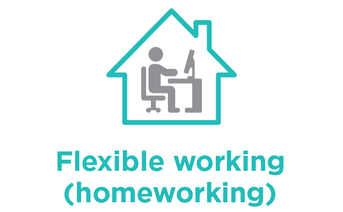 Flexible working (homeworking)