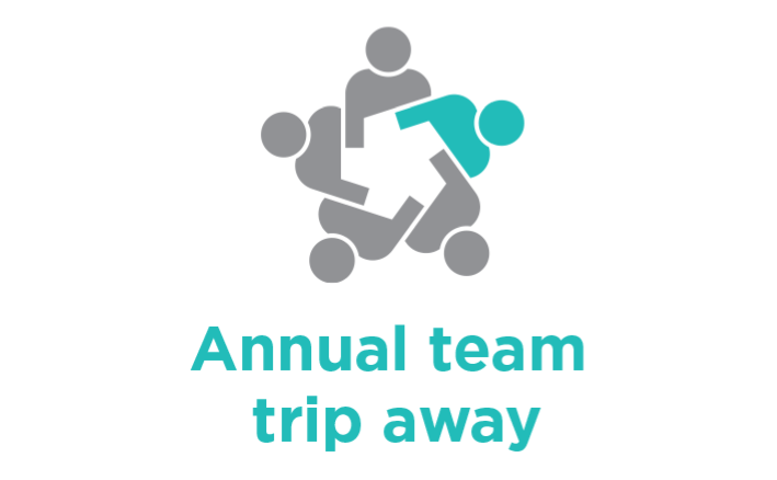 Annual team trip away